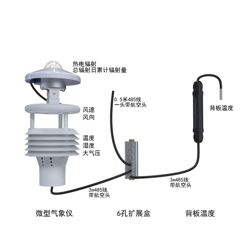 光伏太陽(yáng)能環(huán)境監(jiān)測(cè)儀產(chǎn)品結(jié)構(gòu)圖